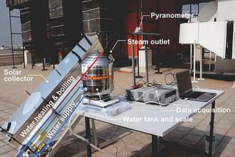 System can sterilize medical tools using solar heat