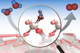 Study unveils details of how a widely used catalyst splits water